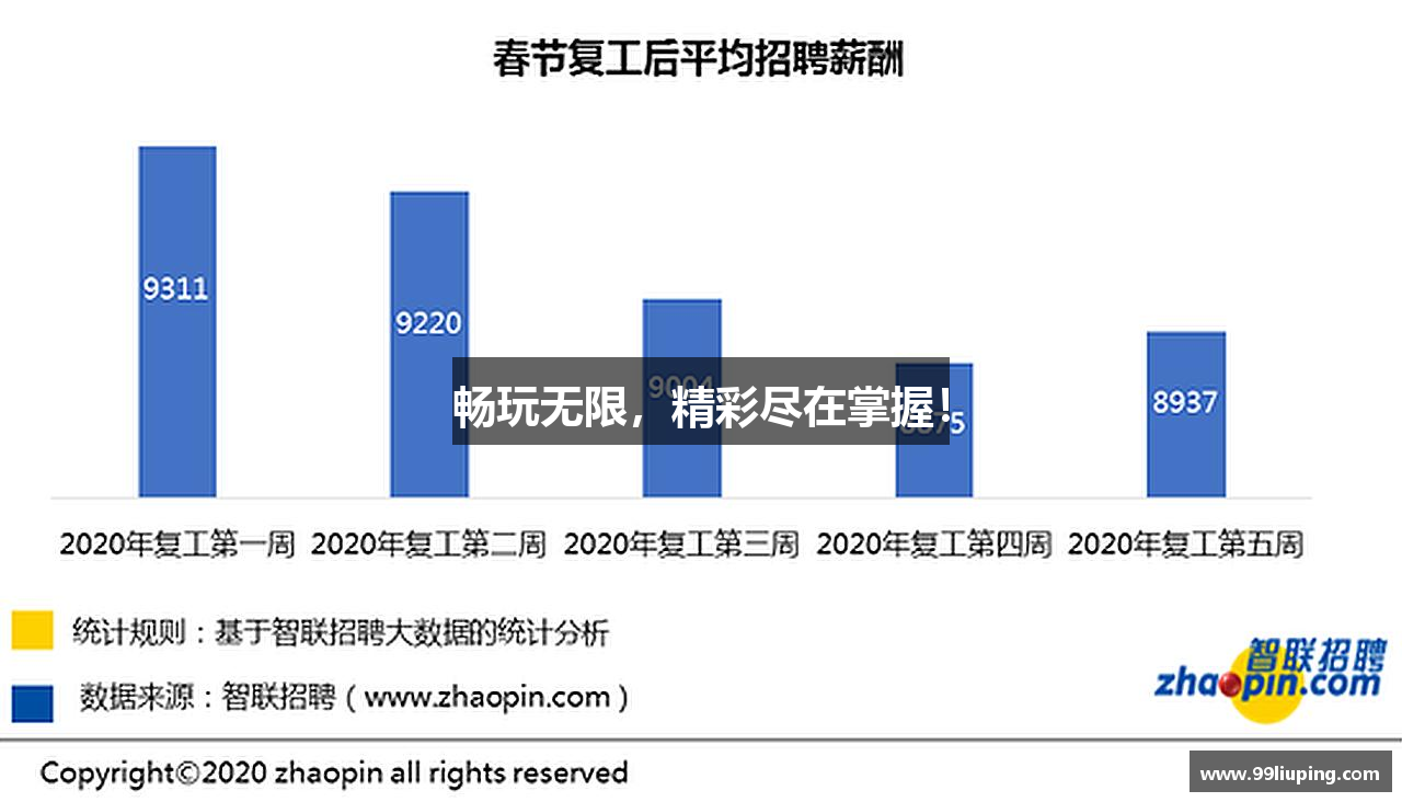 畅玩无限，精彩尽在掌握！